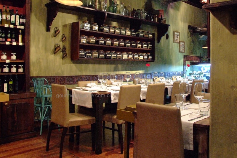 Os melhores restaurantes de Mendoza